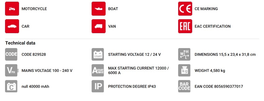 STARTER TELWIN STARTZILLA 12024 XT 12V/24V | Itehnika